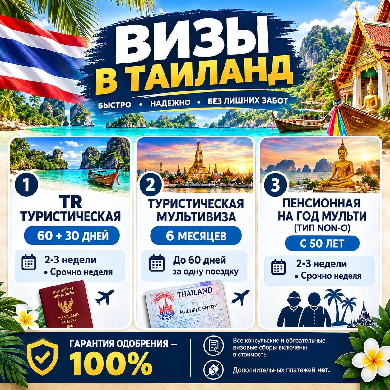 Фото объявления: квартира, Паттайя Сдаю: квартира, Паттайя, 35 000 RUB/week