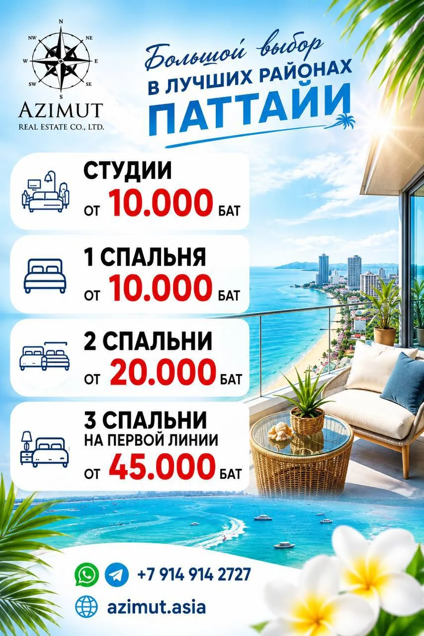 Сдаю: квартира · 1 спальня, Паттайя, Джомтьен, 10 000 THB/мес